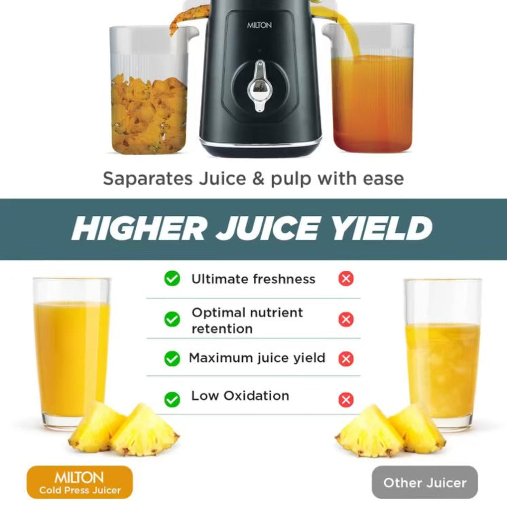 MILTON Fresh Press Slow Juicer 150W-5
