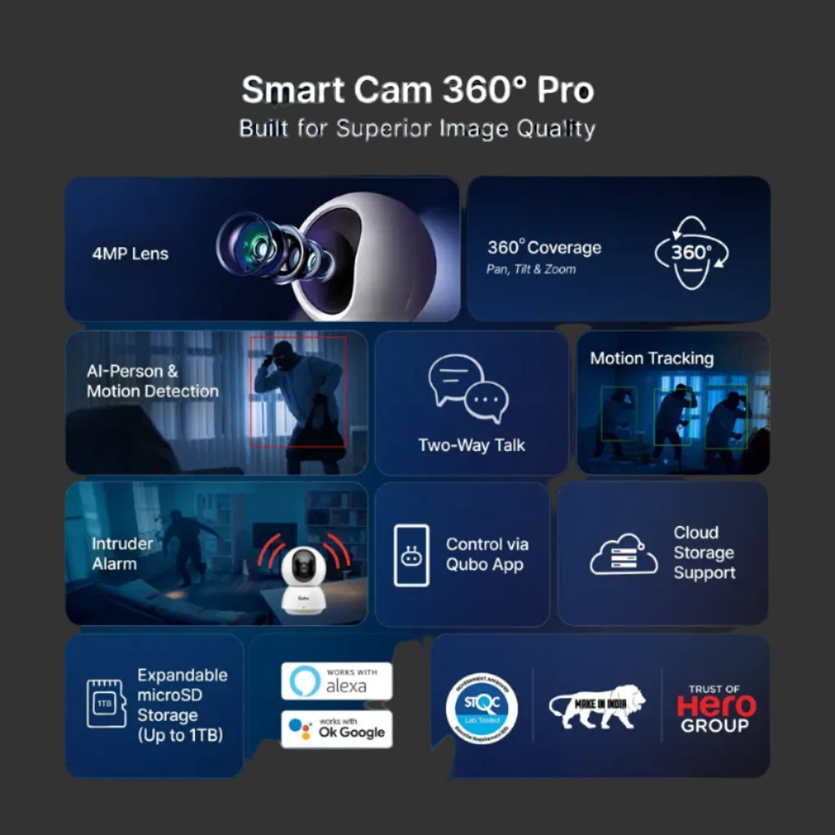Qubo 360° Pro Wi-Fi Smart Camera 4MP-3