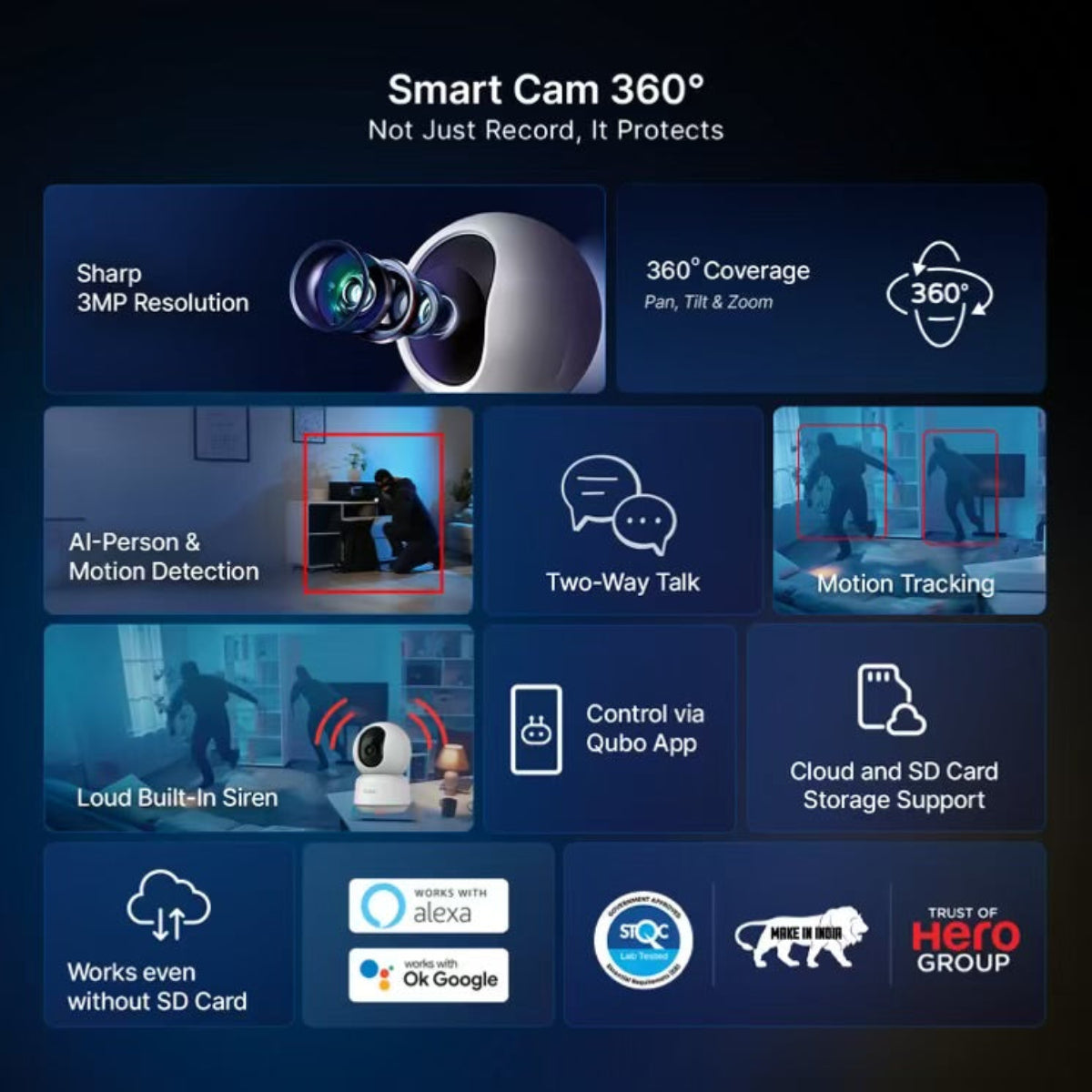 Qubo_Smart_360_3MP_Wi-Fi_Indoor_Home_Security_Camera-1