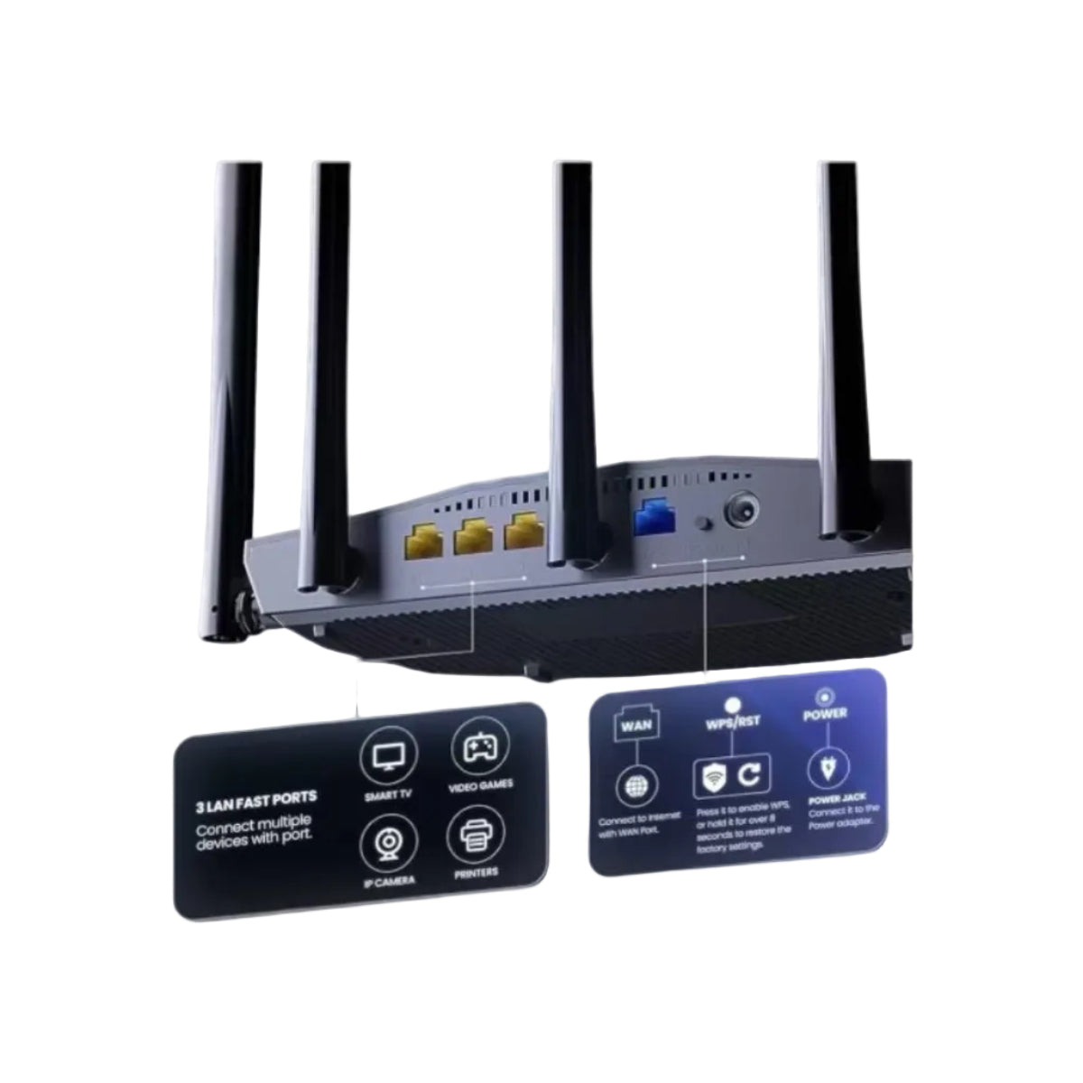 Tenda Smart WiFi Router Dual Band Gigabit RX2 Pro AX1500-1