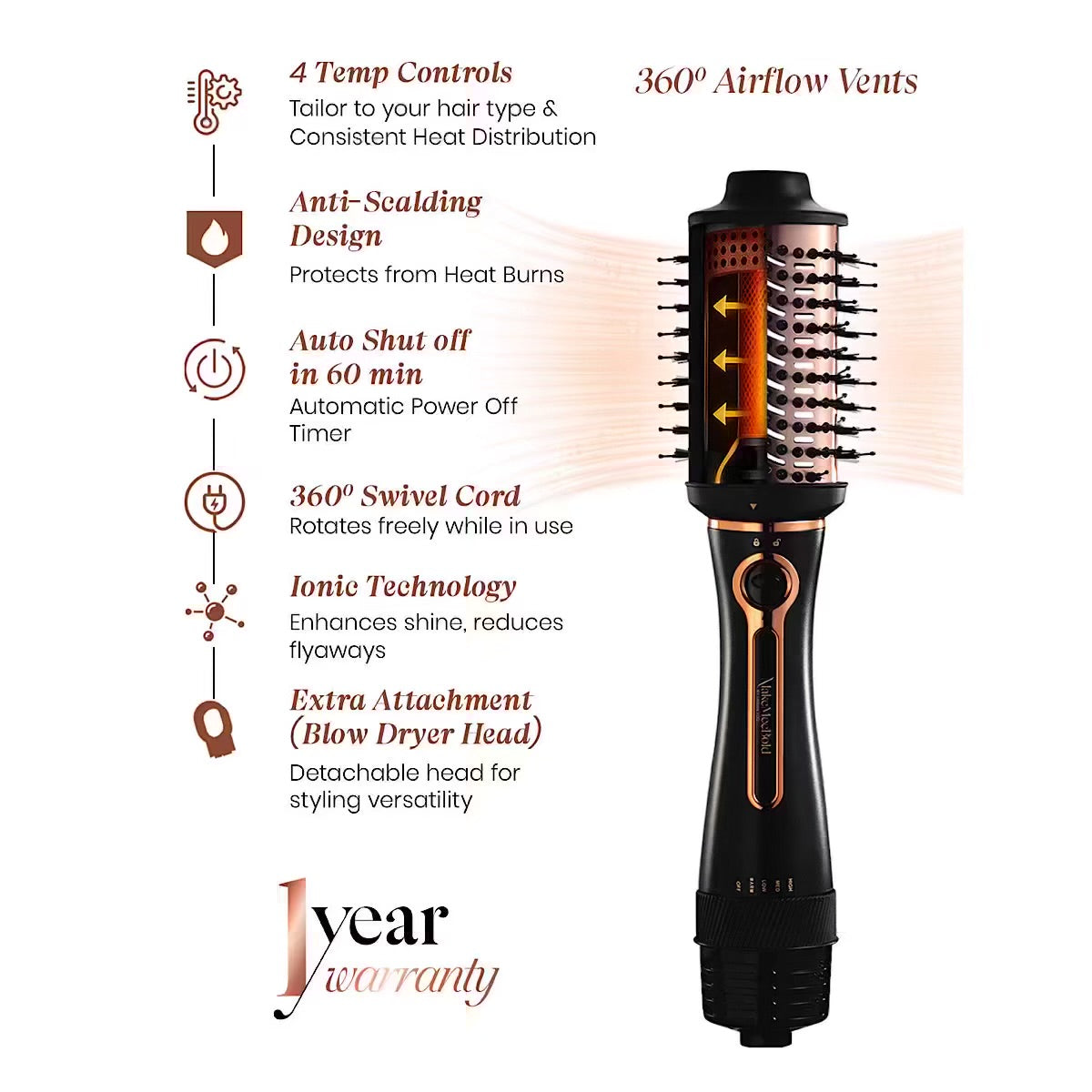Urban yog MakeMeeBold 3 in 1 Hot Air Brush