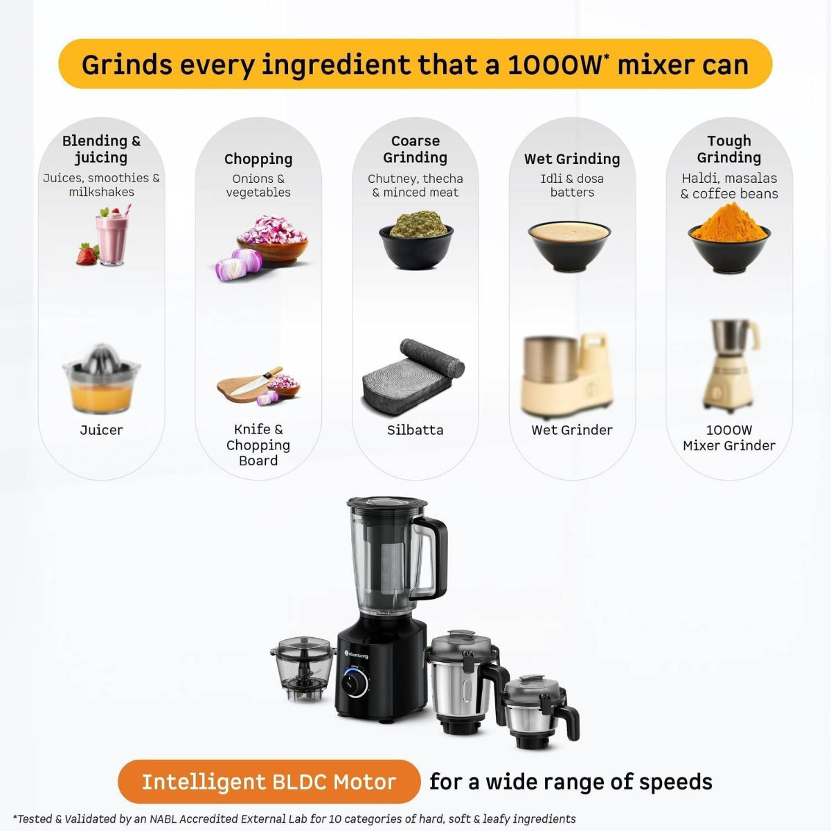 Atomberg Zenova Fresh Juicer Mixer Grinder FG1231