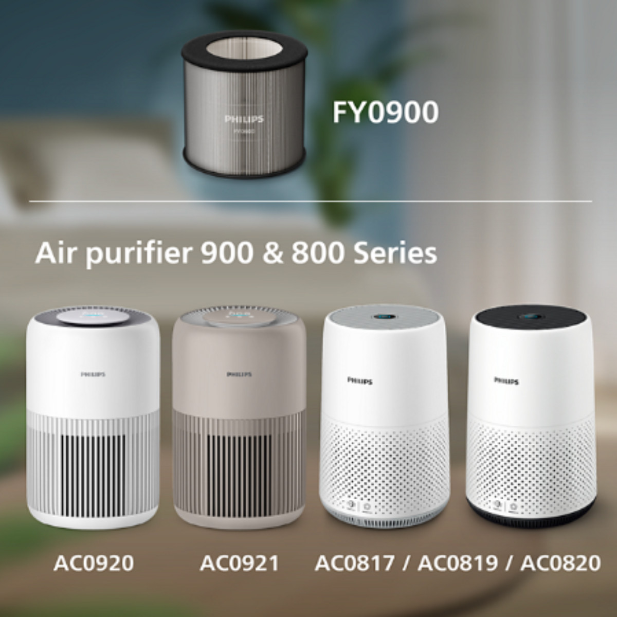 Philips FY0900/30 HEPA Nano Protect Filter for AC0920/AC0921/AC0817/819/820