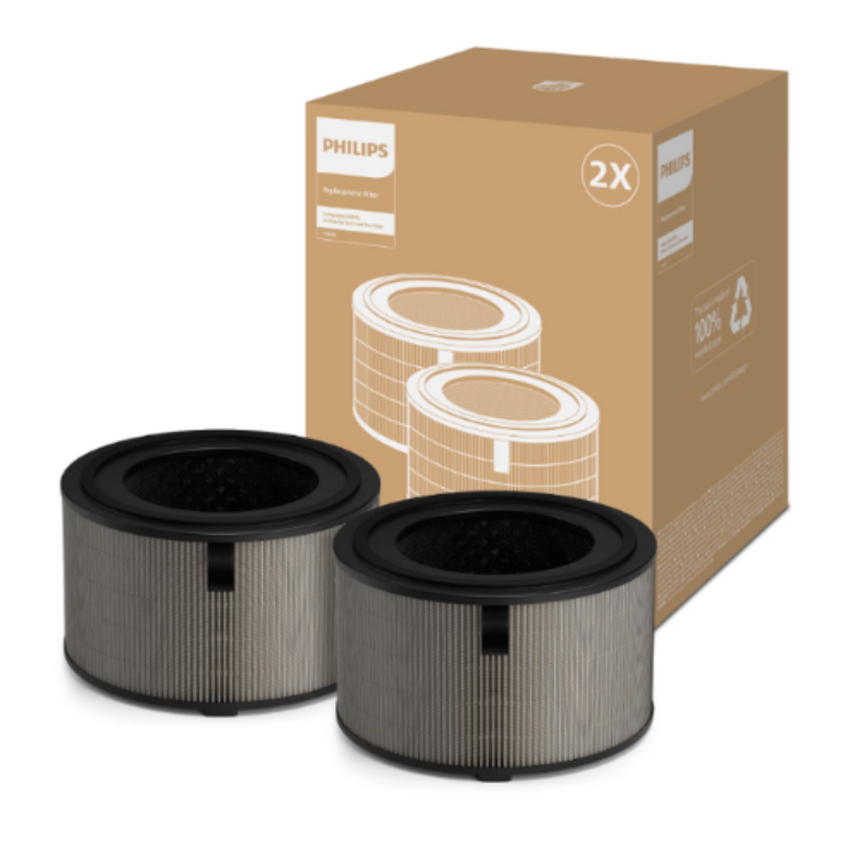 Philips FY4200/30 HEPA Nano Protect Filter for AC4220, AC4221